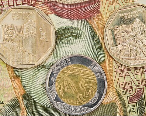 Fuente: Perú Retail